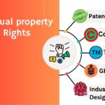 intellectual property rights