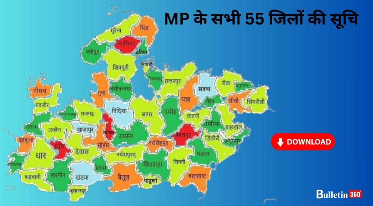 MP ALL DISTRICT LIST PDF