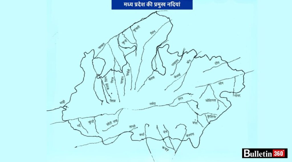 MP RIVER MAP